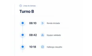 Energía - Tres paso para mejorar