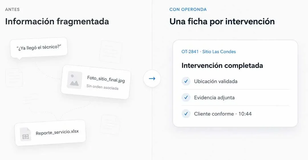 mantenimiento-antes-con-operonda